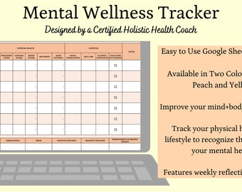 Mentales Wellness Tracker | Google Sheets Vorlage | Digitales Mental Journal
