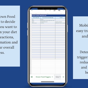 May include: A smartphone displays a food trigger list on a spreadsheet. Text on the screen reads "Known Food Triggers List." Surrounding text explains how to eliminate foods to prevent reactions and improve wellness. The phone is on a blue background.