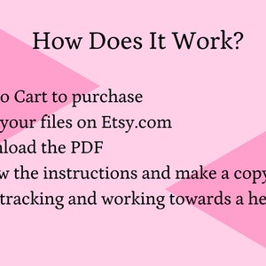 May include: A pink and white graphic with the text "How Does It Work?" and numbered steps: Add to Cart, View files on Etsy.com, Download the PDF, Follow instructions, and Start tracking for a healthier you!
