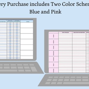 May include: Two laptops displaying a digital form with columns for food triggers, reactions, and intolerances. The text at the top says "Every Purchase includes Two Color Schemes: Blue and Pink."