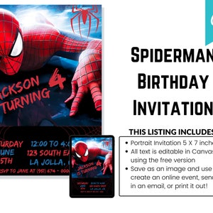 EDITABLE Spiderman Birthday Invitation