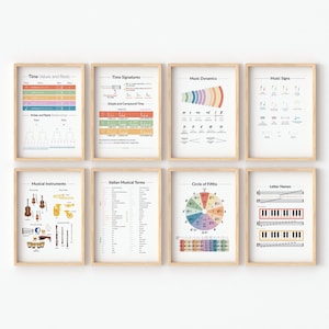 Set von 8 Musik Lehrpostern, Musiktheorie Poster, Montessori Klassenzimmer Dekor, Musik Studio Poster, druckbarer digitaler Download