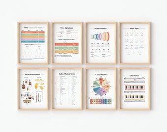 Music Theory Poster Bundle / Printable Music Theory Posters / Digital ...