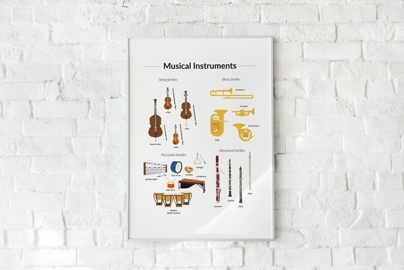 Music Theory Poster, Music Instruments, Music Educational Poster, Music ...