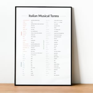 Music Theory Poster, Italian Musical Terms, Music Educational Poster, Music Classroom Decor, Music Chart, Printable Digital Download