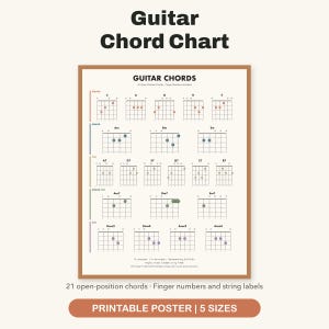 May include: A rectangular guitar chord chart poster with a brown border. The chart displays 21 open-position guitar chords organised by type, including major, minor, 7th, minor 7th, and sus chords, with finger numbers and string labels included.