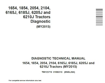 John Deere 1654 1854 2054 2104 6165J 6185J 6205J and 6210J Tractors Diagnostic Technical Manual TM135719 PDF
