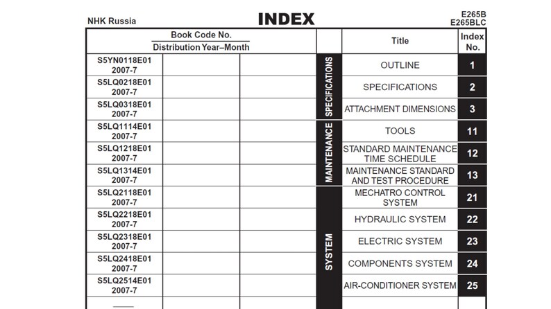 New Holland E265B and E265BLC Serial Number Book Code 87731201 ...