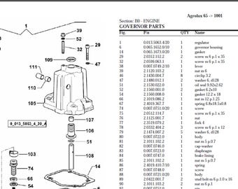Deutz Fahr Agrolux 65 1001 Handleiding reserveonderdelen Catalogus pdf Digitale download