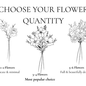 Custom Birth Flower Tattoo Design – Personalized Floral Art (Digital PDF) image 3