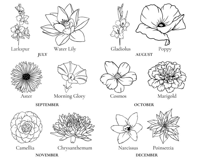 Custom Birth Flower Tattoo Design – Personalized Floral Art (Digital PDF) image 5