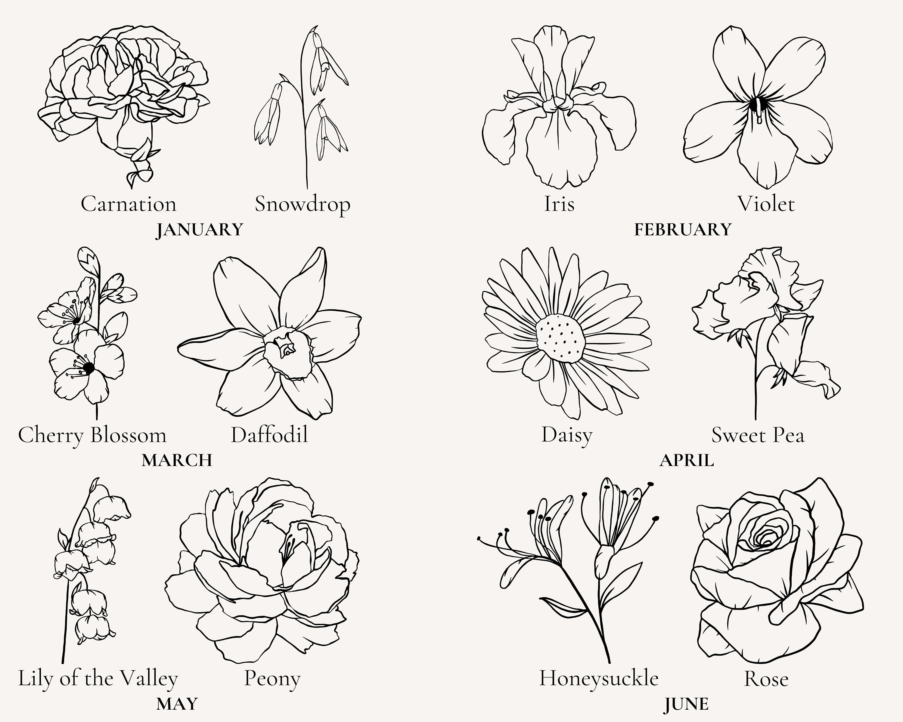 Family Birth Flower Bouquet Tattoo - lssswkw