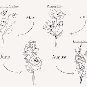 Birth Flower Bouquet Download Month Flower Download Editable Birth ...