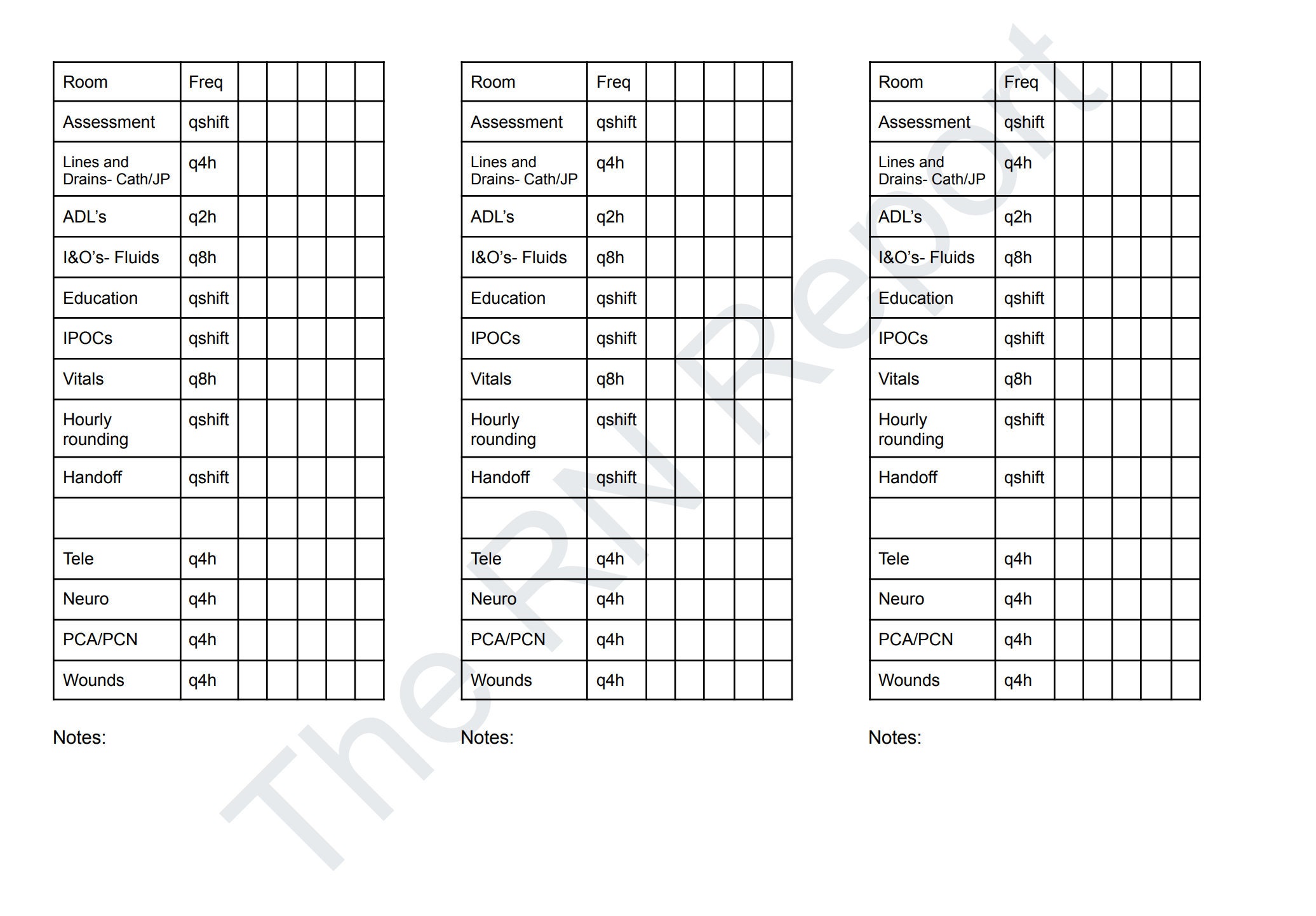 RN Charting Checklist - Etsy