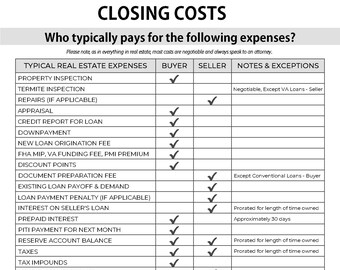 WHO PAYS WHAT? Closing cost fees chart.