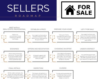 Plantilla de hoja de ruta del vendedor: Guía para agentes inmobiliarios (Canva, PDF)
