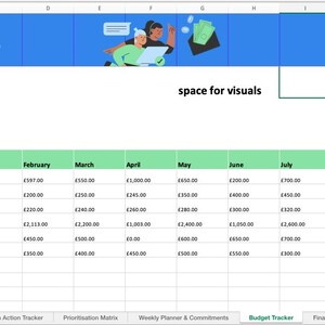 Project Management Excel Template | Action Tracker, KPI Dashboard (Instant Download) image 4