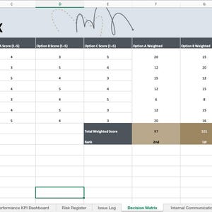 Project Management Excel Template | Action Tracker, KPI Dashboard (Instant Download) image 6