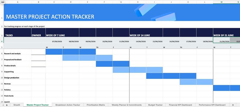 Project Management Excel Template | Action Tracker, KPI Dashboard (Instant Download) image 2