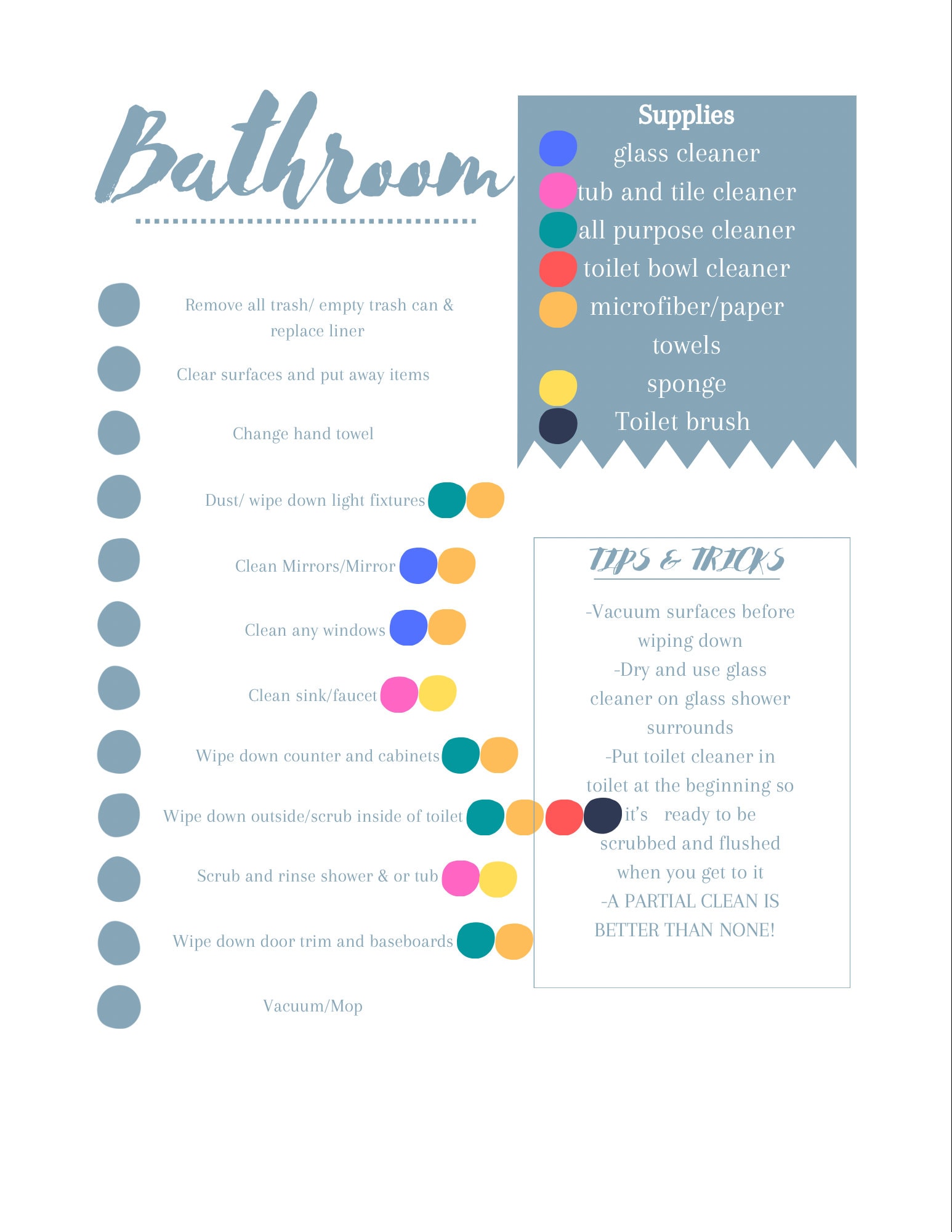 Bathroom Cleaning Checklist - Etsy