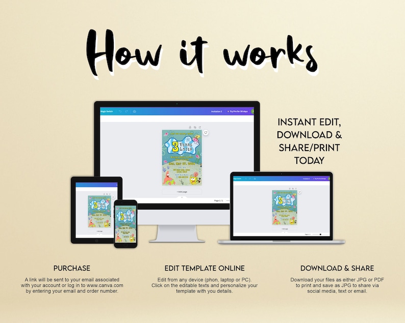 Peut inclure: Illustration montrant comment &eacute;diter et t&eacute;l&eacute;charger un mod&egrave;le d'invitation imprimable. Le mod&egrave;le est pour une f&ecirc;te d'anniversaire d'un enfant de 3 ans et pr&eacute;sente un th&egrave;me de cr&eacute;ature marine de dessin anim&eacute;. Le texte sur le mod&egrave;le dit "3 Years Later".