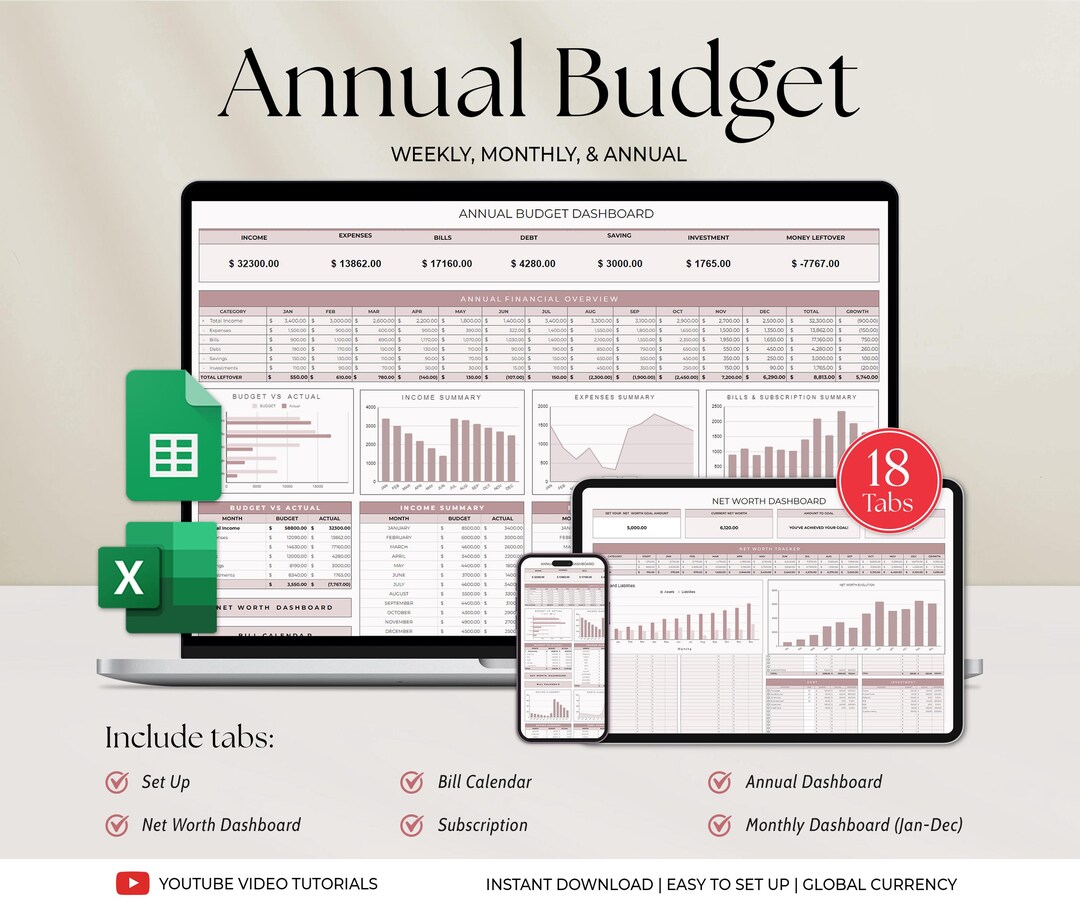 Annual & Monthly Budget Spreadsheet, Google Sheets Template, Excel ...