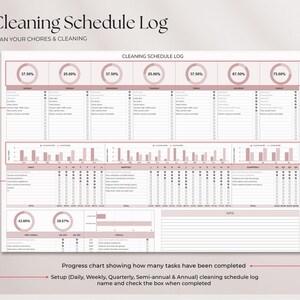 Weekly Cleaning Checklist and Chore Planner – Editable Google Sheet Template and Excel Cleaning Tracker – Track daily cleaning, monthly chores, and yearly deep cleaning with this house cleaning schedule – Perfect for organized home management