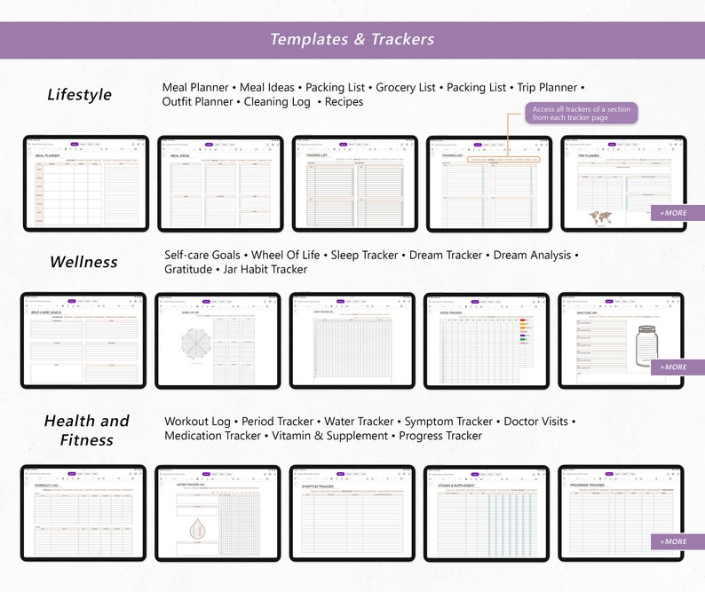 Hyperlinked OneNote Planner 2024 2025 & Undated, OneNote Digital Planner, Daily Planner, Weekly Monthly, OneNote Templates, OneNote Calendar