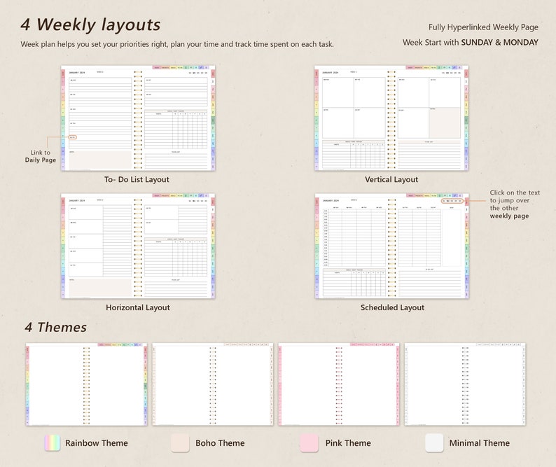 Digital Planner, GoodNotes Planner, iPad Planner, Notability Planner, Daily Weekly Monthly Digital Planner, 2024 2025 + Undated Planner