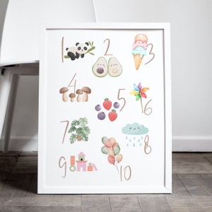 Zahlen Poster  | 123 ABC | Kinderposter Poster Kinderzimmer Poster | Geschenk Mädchen Junge | Tierposter