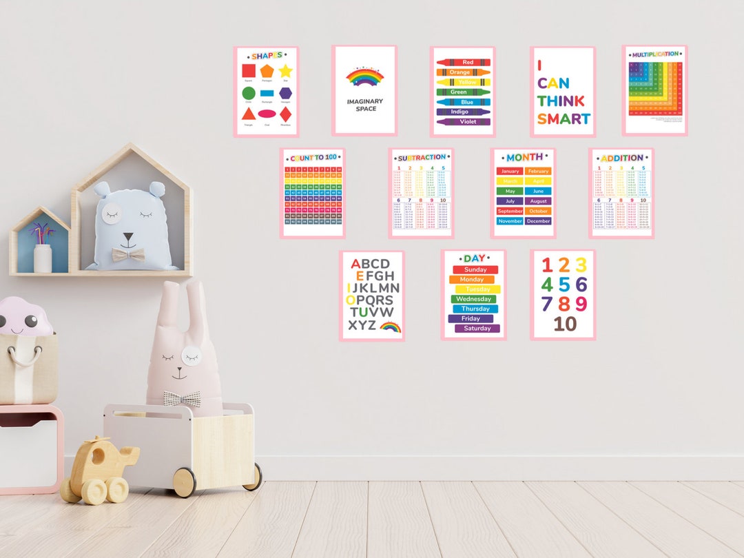 12 Set Educational Poster Print Collection Education Print Etsy