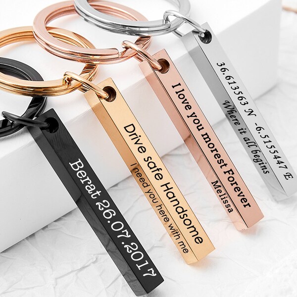 Coordinates Keychain Etsy