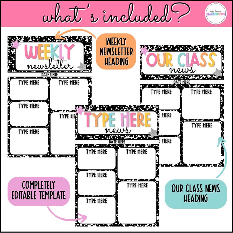 Classroom Newsletter Template | Composite Cuties | Editable | Classroom ...