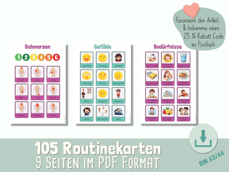 May include: Three educational posters with German text. The posters are titled "Schmerzen", "Gef&uuml;hle", and "Bed&uuml;rfnisse". Each poster features illustrations and text. The bottom of the image reads "105 Routinekarten 9 SEITEN IM PDF FORMAT".