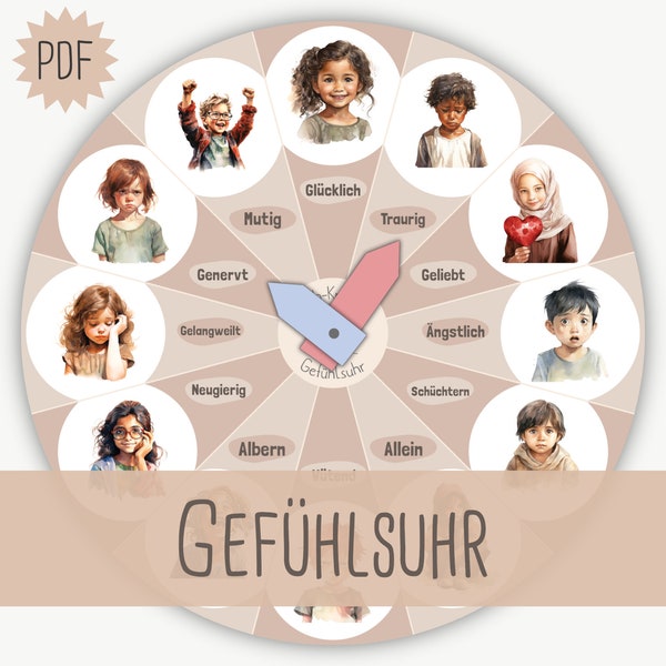 Gefühlsuhr Gefühlsrad Kinder, Emotionsuhr, Kindergarten Schule, Gefühlerad, Lernposter, PDF A3 Digitaler Download, Gefühle lernen Montessori