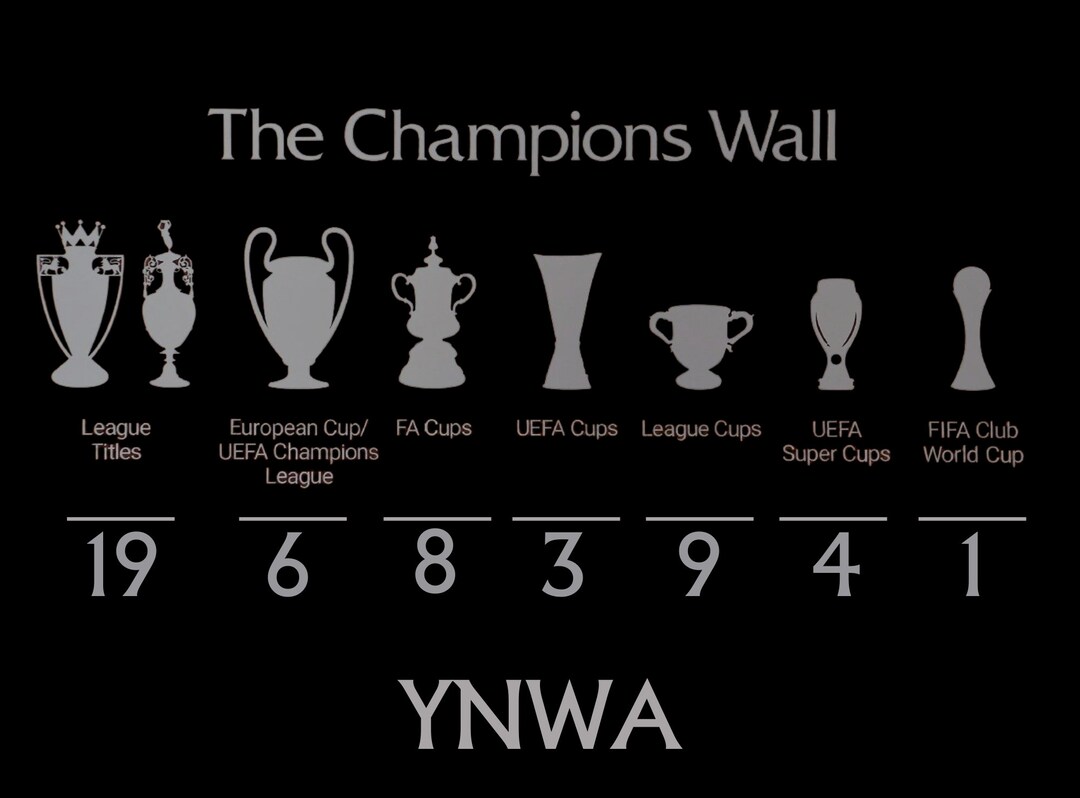 Liverpool FC Champions Wall Graphic Etsy