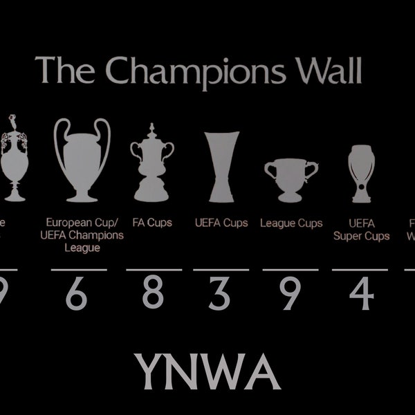 Liverpool FC Champions Wall Graphic