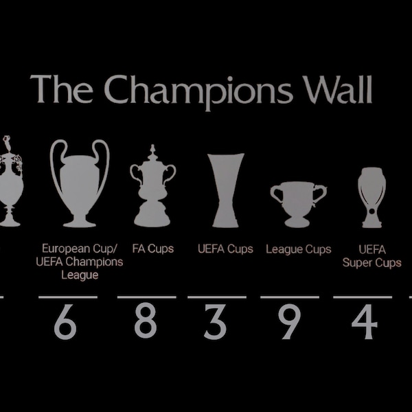 Liverpool FC Champions Wall Print