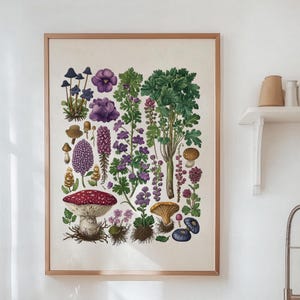 Herbs And Vegetables Kitchen Wall Print Watercolor Herbology Nature Art Print Summer Home Decor Woodland Garden Painting Herbs Printable Art