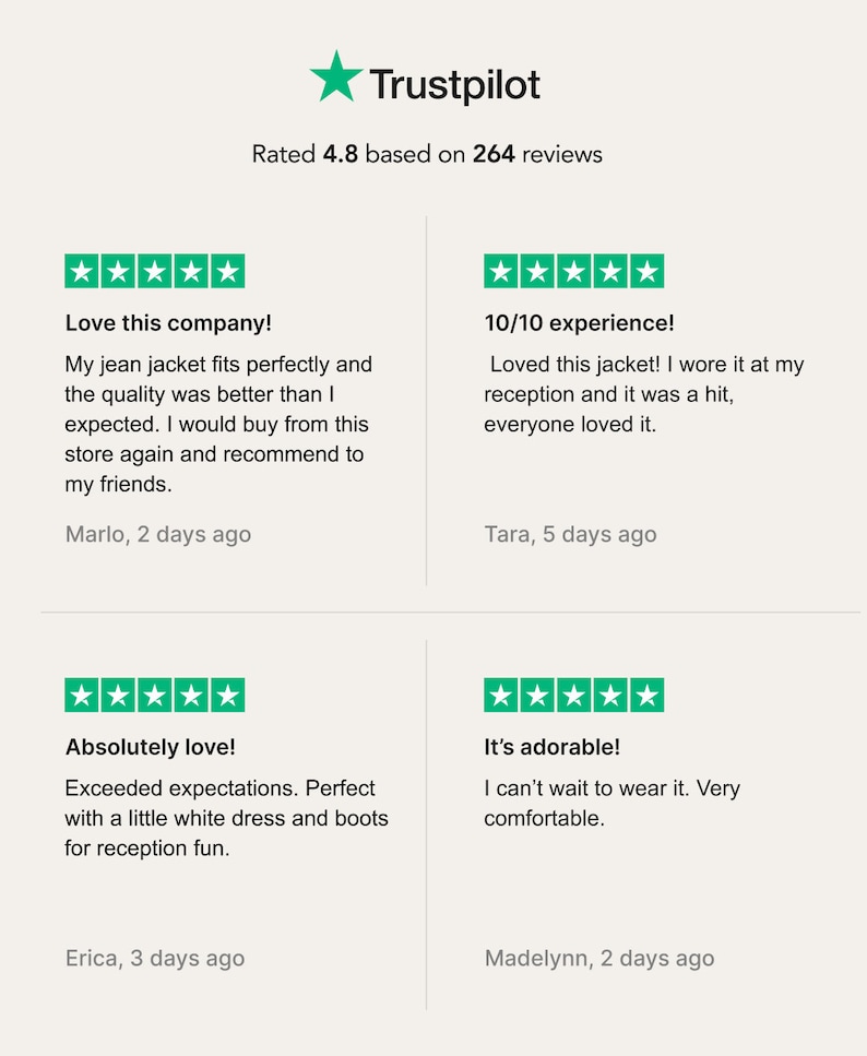 Customer Reviews from Trustpilot