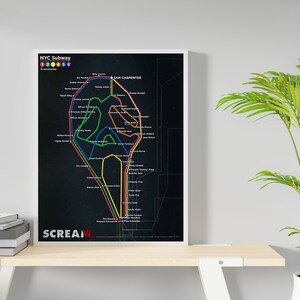 Scream 6 (2023) Mini Poster – DKM Photography: The Custom Print Emporium