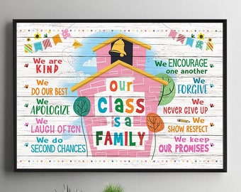 Imprimible &quot;Nuestra clase es una familia&quot;, tablón de anuncios para profesores, decoración del aula, póster PNG para el aula, regalo para el profesor, decoración para la vuelta al cole
