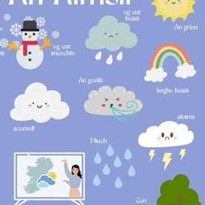 Um pôster educacional Aimsir - The Weather como pôster de aprendizagem da língua gaeilge/irlandesa