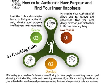 4 Week 1:1 Life Coaching Program | How to be Authentic Have Purpose and Find Your Inner Happiness