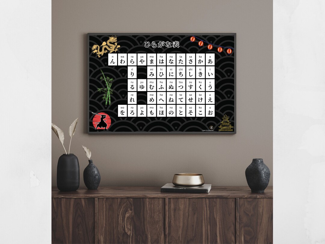 Printable Hiragana Chart for Japanese Learning, Japanese Alphabet ...