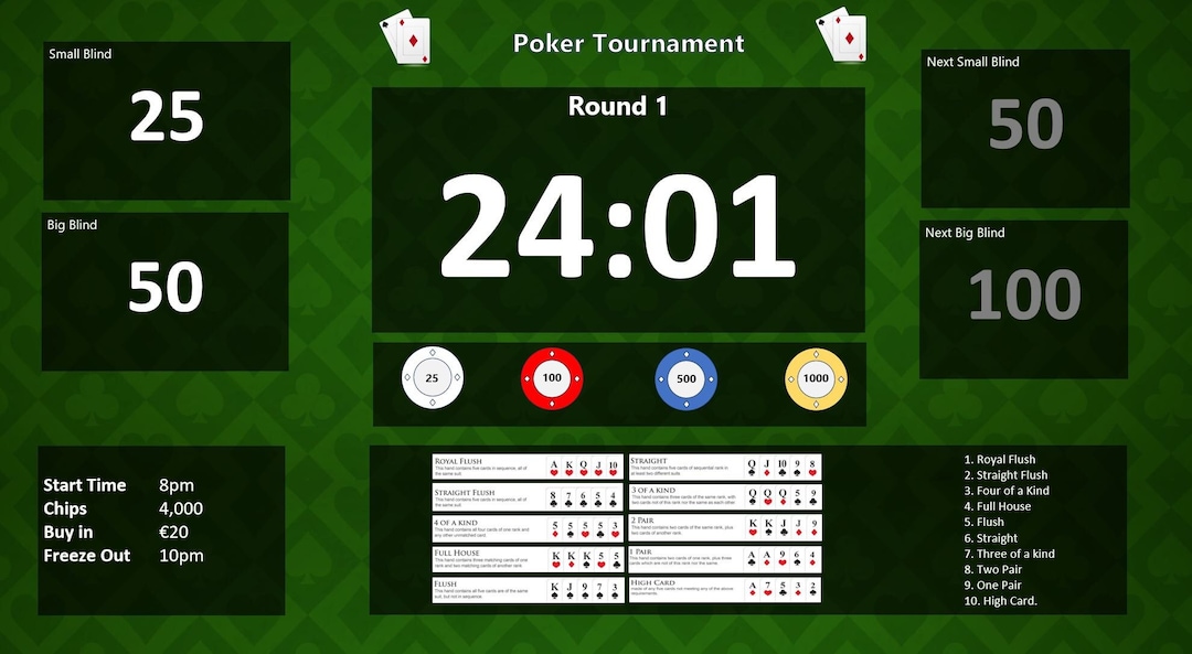 Allin Excel Poker Tournament Blinds Timer Etsy