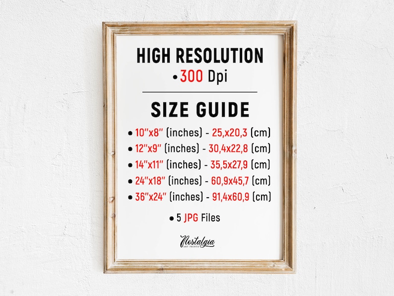 Może przedstawiać: Obraz w ramie z tekstem "HIGH RESOLUTION &bull; 300 Dpi" i "SIZE GUIDE" z listą rozmiar&oacute;w w calach i centymetrach. Obraz zawiera r&oacute;wnież tekst "5 JPG Files" i "Nostalgia".