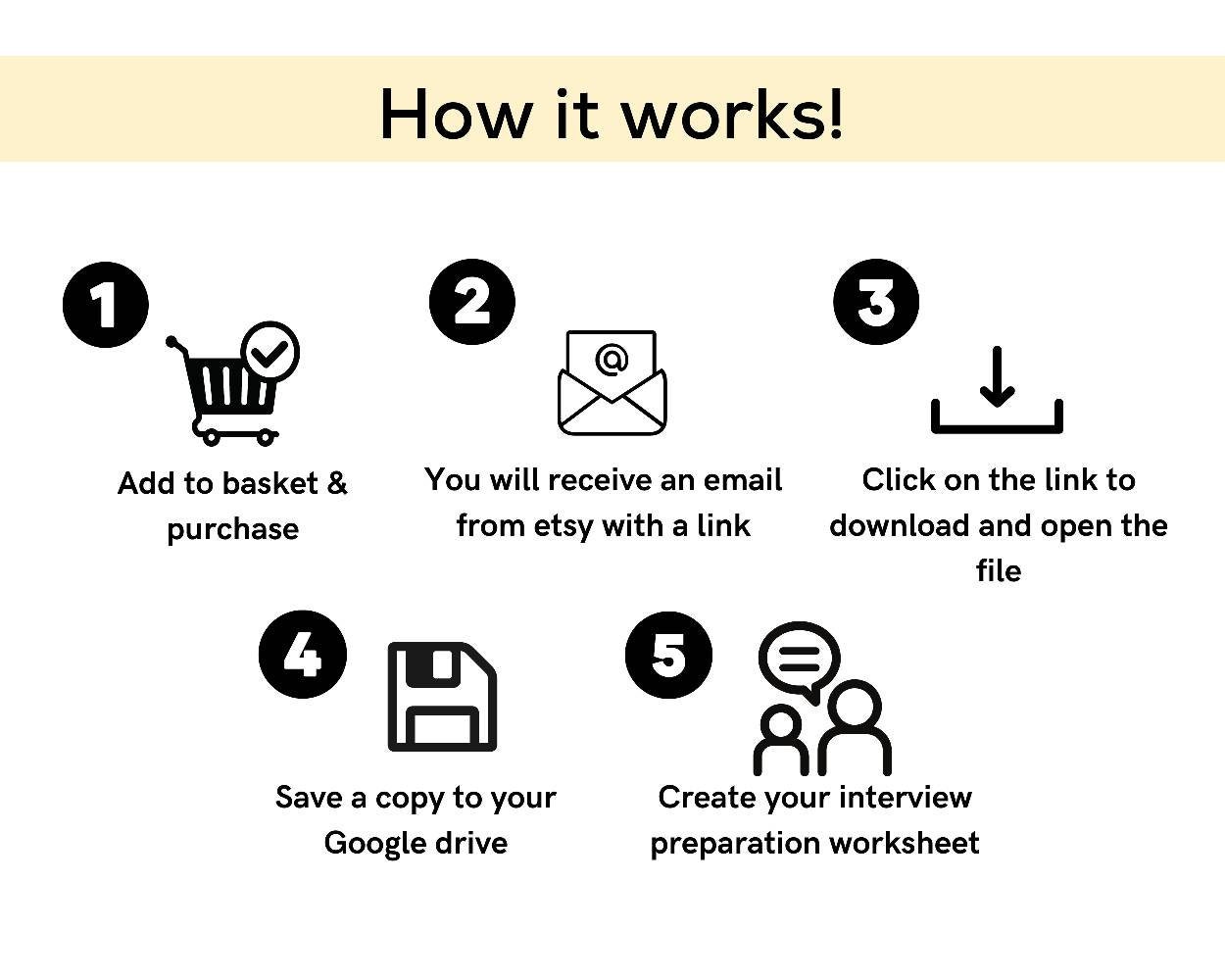 Job Interview Preparation Worksheet, Career Planner (google Docs ...