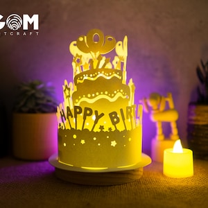 Op de afbeelding: Een witte papieren verjaardagstaart met kaarsen en ballonnen, verlicht van binnenuit door een theelichtje. De taart heeft de tekst "Happy Birthday" aan de zijkant.