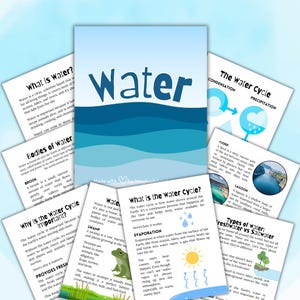 Op de afbeelding: Educatieve posterset over water, met het woord "Water" in grote blauwe letters. Bevat diagrammen en tekst die de watercyclus, watermassa's en het belang ervan uitleggen. Afmetingen in cm.